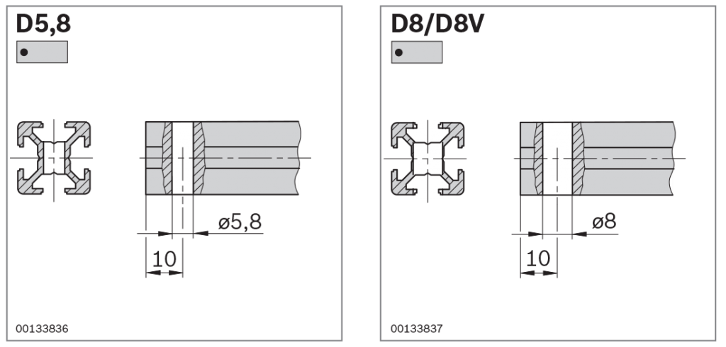 Обработка профиля, D5,8 , D8/D8V