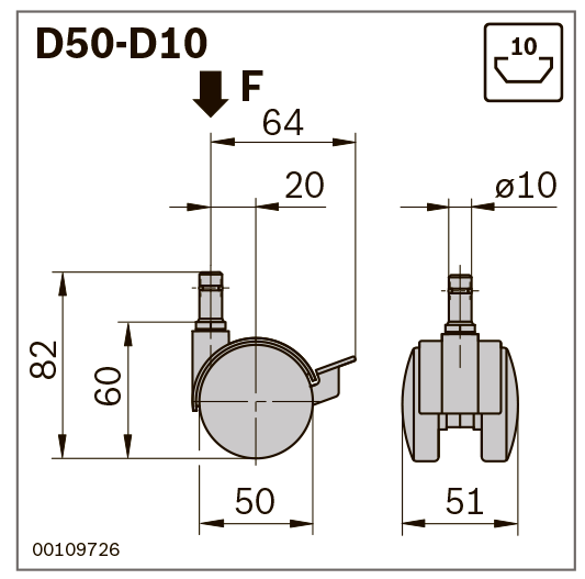 Сдвоенные колеса D50-D10