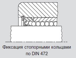 Фиксация втулки стопорными кольцами по DIN 472