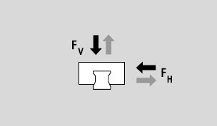Эквивалентные динамические нагрузки для роликовых рельс систем линейного перемещения