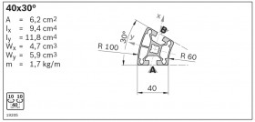 Скругленный профиль 40 мм.