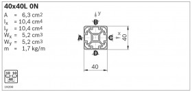 Закрытый профиль 40 мм.