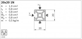 Закрытый профиль 20 мм.