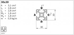 Открытый конструкционный профиль 30 мм.